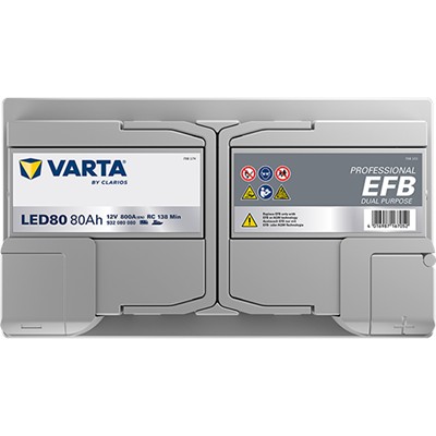 VARTA 932080080K312 Číslo výrobce: 932080080. EAN: 4016987167052.