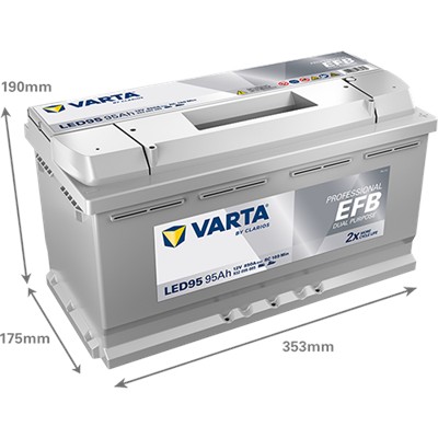 VARTA 932095085K312 Číslo výrobce: 932095085. EAN: 4016987167069.