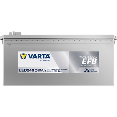 VARTA 932240120K312 Číslo výrobce: 932240120. EAN: 4016987167090.