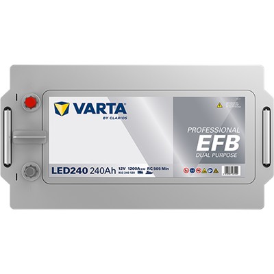 VARTA 932240120K312 Číslo výrobce: 932240120. EAN: 4016987167090.