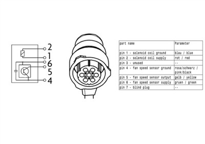 MAHLE ORIGINAL CFC 173 000P Číslo výrobce: 376791161. EAN: 4057635054355.