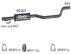 ERNST 012225