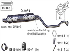 ERNST 042079