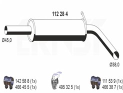 ERNST 112284