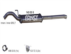 ERNST 143035