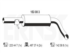 ERNST 153003