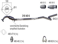 ERNST 310406