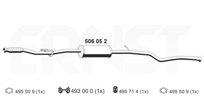 ERNST 506052 EAN: 4007463506052.