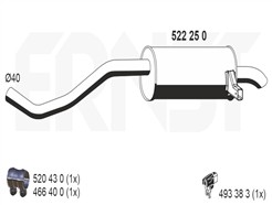 ERNST 522250