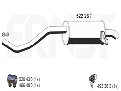 ERNST 522267