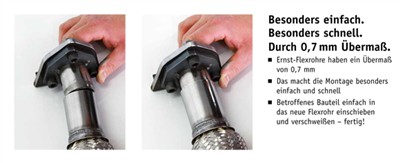 ERNST 460064 EAN: 4007463460064.