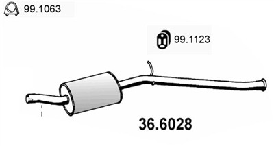 ASSO 36.6028 EAN: 0.