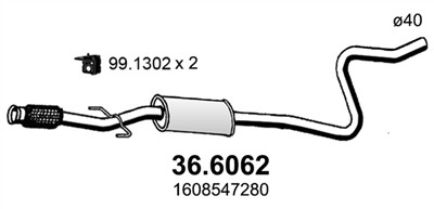 ASSO 36.6062
