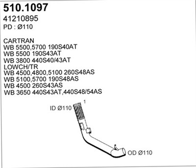 ASSO 510.1097 EAN: 0.