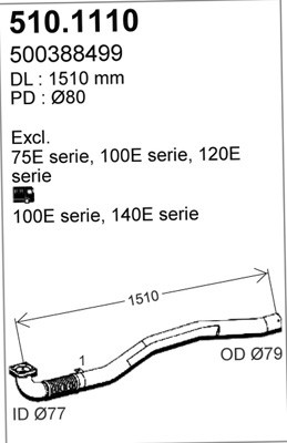 ASSO 510.1110 EAN: 0.