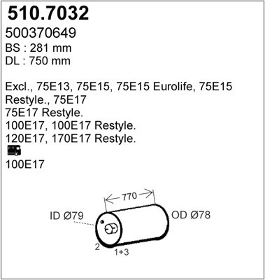 ASSO 510.7032 EAN: 0.