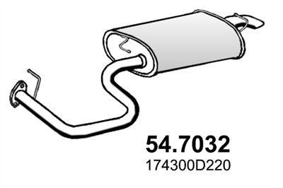 ASSO 54.7032