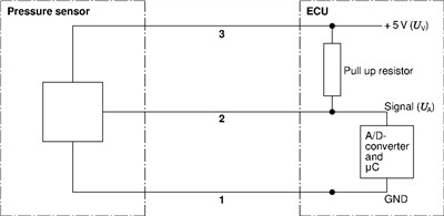 BOSCH 0 281 002 930 Číslo výrobce: RDS4.2 2000 BAR. EAN: 4047024212558.