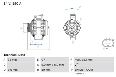 BOSCH 0 986 083 220 Číslo výrobce: 8322. EAN: 4047025852746.