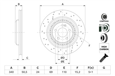 BOSCH 0 986 479 H40 Číslo výrobce: BD2992. EAN: 4047026559330.