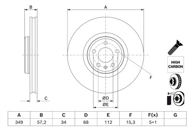 BOSCH 0 986 479 J94 Číslo výrobce: BD3243.