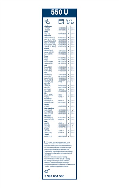 BOSCH 3 397 004 585 Číslo výrobce: 550 U. EAN: 3165143572924.