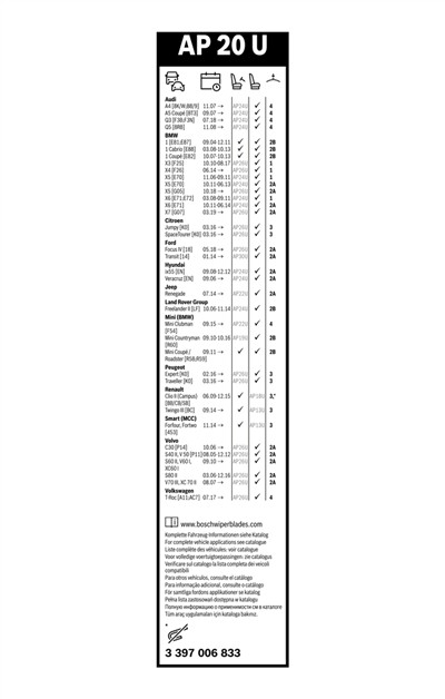 BOSCH 3 397 006 833 Číslo výrobce: AP 20 U. EAN: 4047025120579.