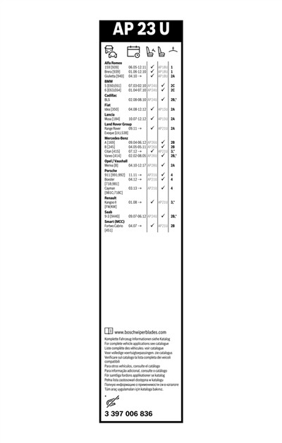 BOSCH 3 397 006 836 Číslo výrobce: AP 23 U. EAN: 4047025120616.