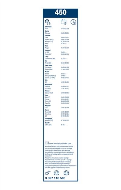BOSCH 3 397 118 505 Číslo výrobce: 450. EAN: 3165141087529.