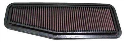 K&N Filters 33-2216 EAN: 24844090263.