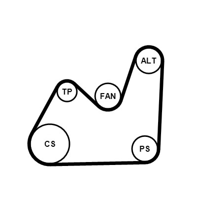 CONTITECH 5PK1432K1 Číslo výrobce: 5PK1432. EAN: 4010858578749.