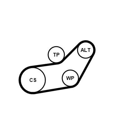 CONTITECH 6PK1045K1 Číslo výrobce: 6PK1045. EAN: 4010858578909.