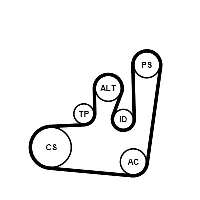 CONTITECH 6PK1145K1 Číslo výrobce: 6PK1145. EAN: 4010858579081.