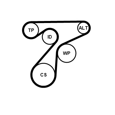CONTITECH 6PK1345K3 Číslo výrobce: 6 PK 1345. EAN: 4010858993856.