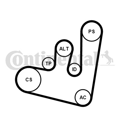 CONTITECH 6PK1660K2 Číslo výrobce: 6PK1660. EAN: 4010858578688.