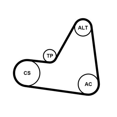 CONTITECH 6PK1680K1 Číslo výrobce: 6PK1680. EAN: 4010858133627.