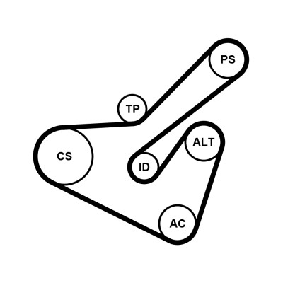 CONTITECH 6PK1725K2 Číslo výrobce: 6PK1725. EAN: 4010858589035.