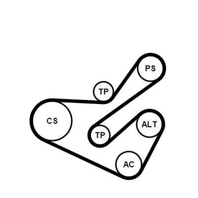 CONTITECH 6PK1740K1 Číslo výrobce: 6PK1740. EAN: 4010858578718.
