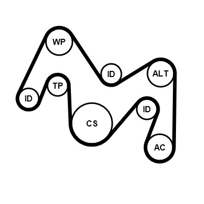 CONTITECH 6PK1934K1 Číslo výrobce: 6PK1934. EAN: 4010858997984.