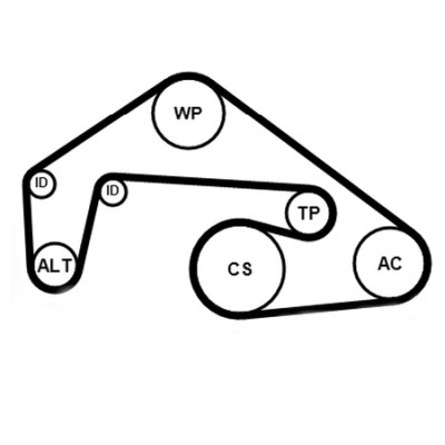 CONTITECH 6PK2460K1 Číslo výrobce: 6 PK 2460. EAN: 4010858980993.