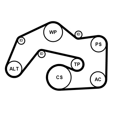 CONTITECH 6PK2523K1 Číslo výrobce: 6 PK 2523. EAN: 4010858980887.