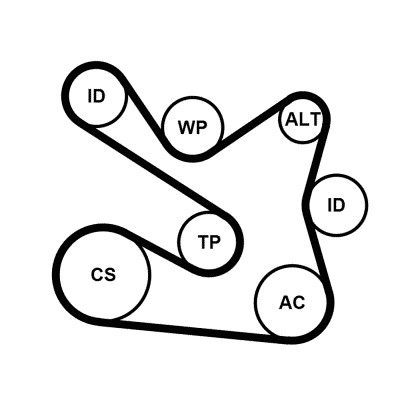 CONTITECH 7PK1605K1 Číslo výrobce: 7PK1605. EAN: 4010858133665.