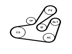 CONTITECH 7PK1834K1
