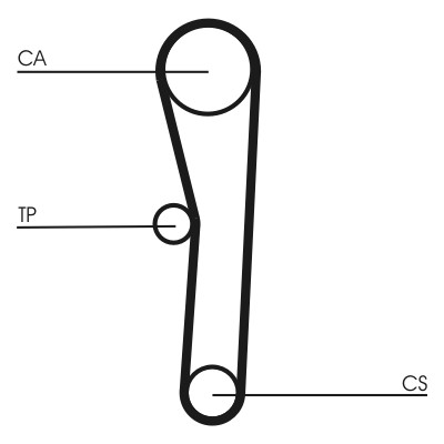 CONTITECH CT1008K1 Číslo výrobce: CT 1008. EAN: 4010858769833.
