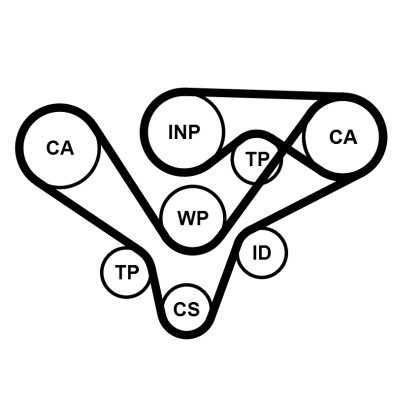 CONTITECH CT1015K3PRO Číslo výrobce: CT1015. EAN: 4010858007256.