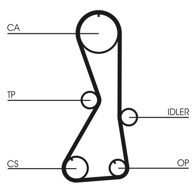 CONTITECH CT1016K1 Číslo výrobce: CT1016. EAN: 4010858797430.