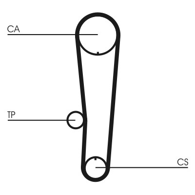 CONTITECH CT1017K1 Číslo výrobce: CT 1017. EAN: 4010858798161.