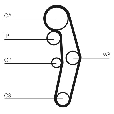 CONTITECH CT1028WP3 Číslo výrobce: CT 1028 WP3. EAN: 4010858799946.