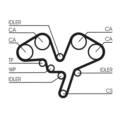 CONTITECH CT1052 Číslo výrobce: STDN 2072 8000M 32. EAN: 4010858029463.