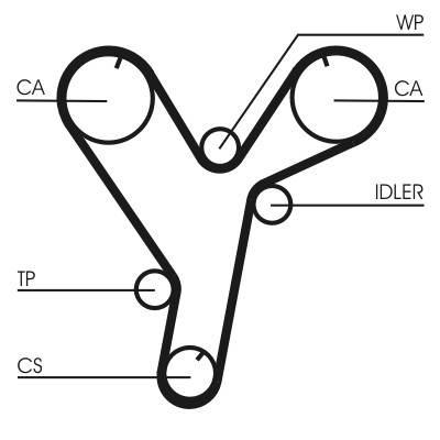 CONTITECH CT1080 Číslo výrobce: HTDA 1496 8000M 32. EAN: 4010858081768.